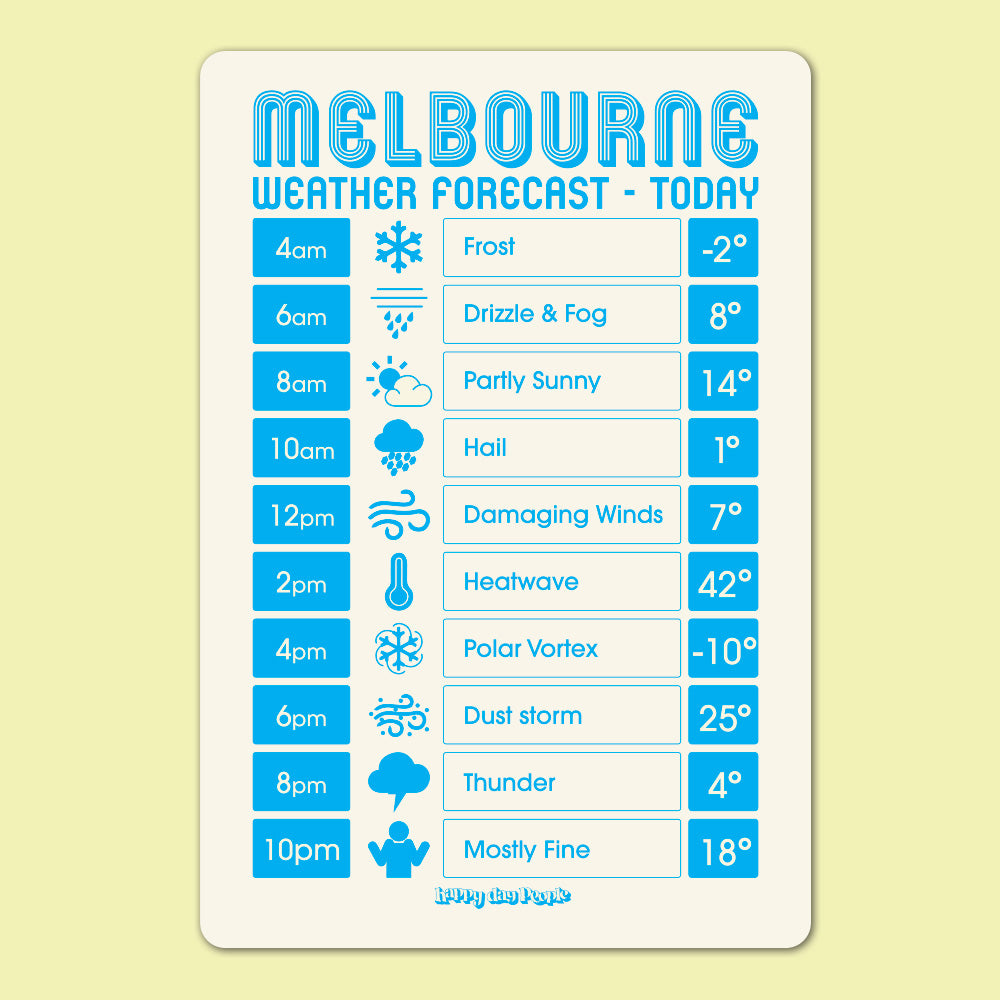 Melbourne Weather Magnet